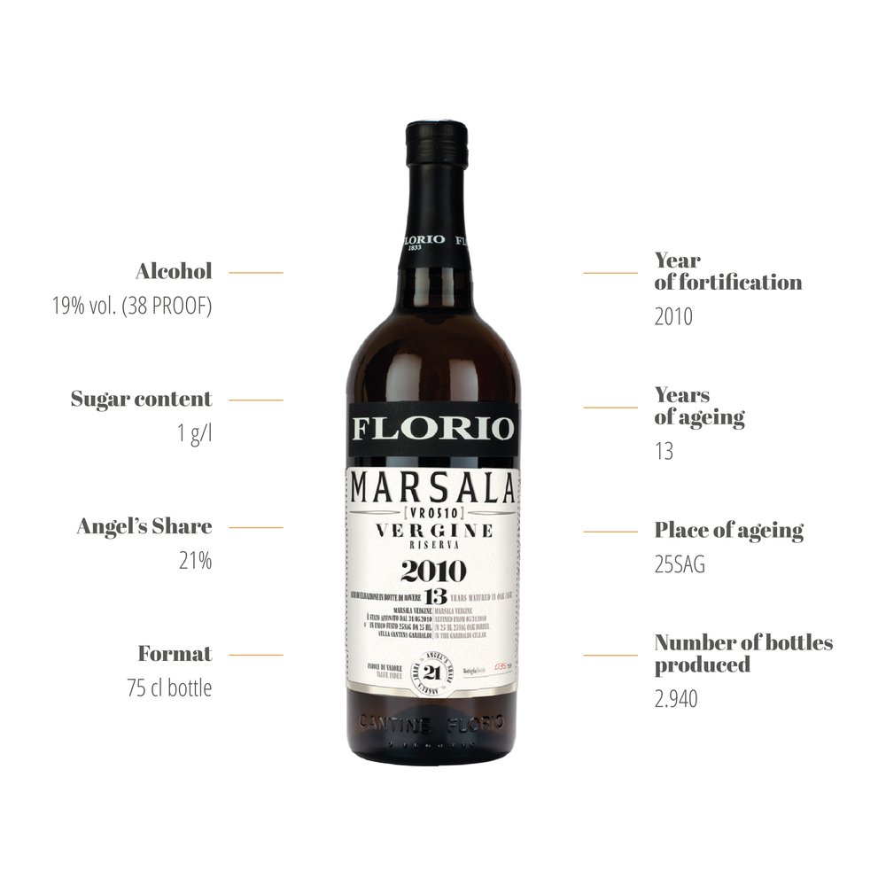 MARSALA VERGINE FLORIO 2010 – Marsala